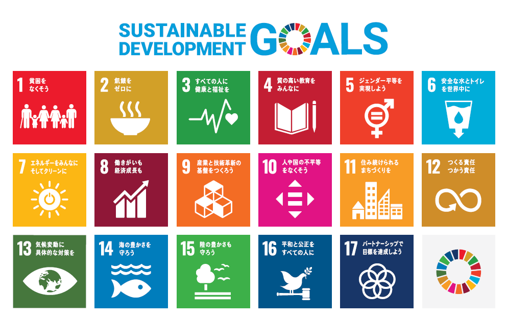 SDGs